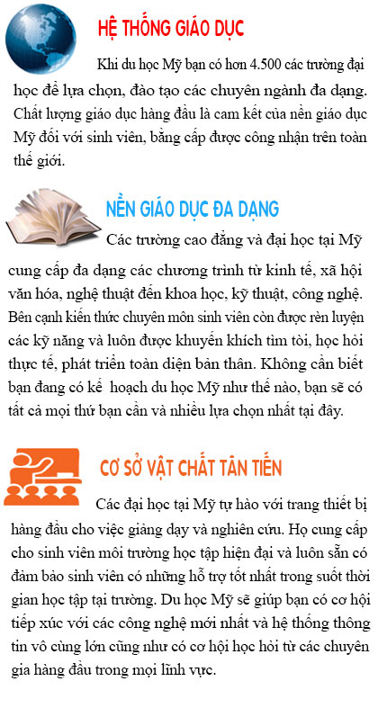 du học mỹ 2016