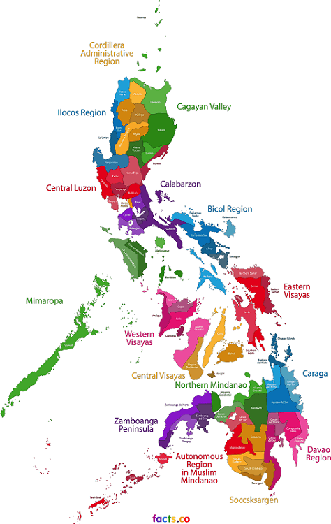 du học Philippines